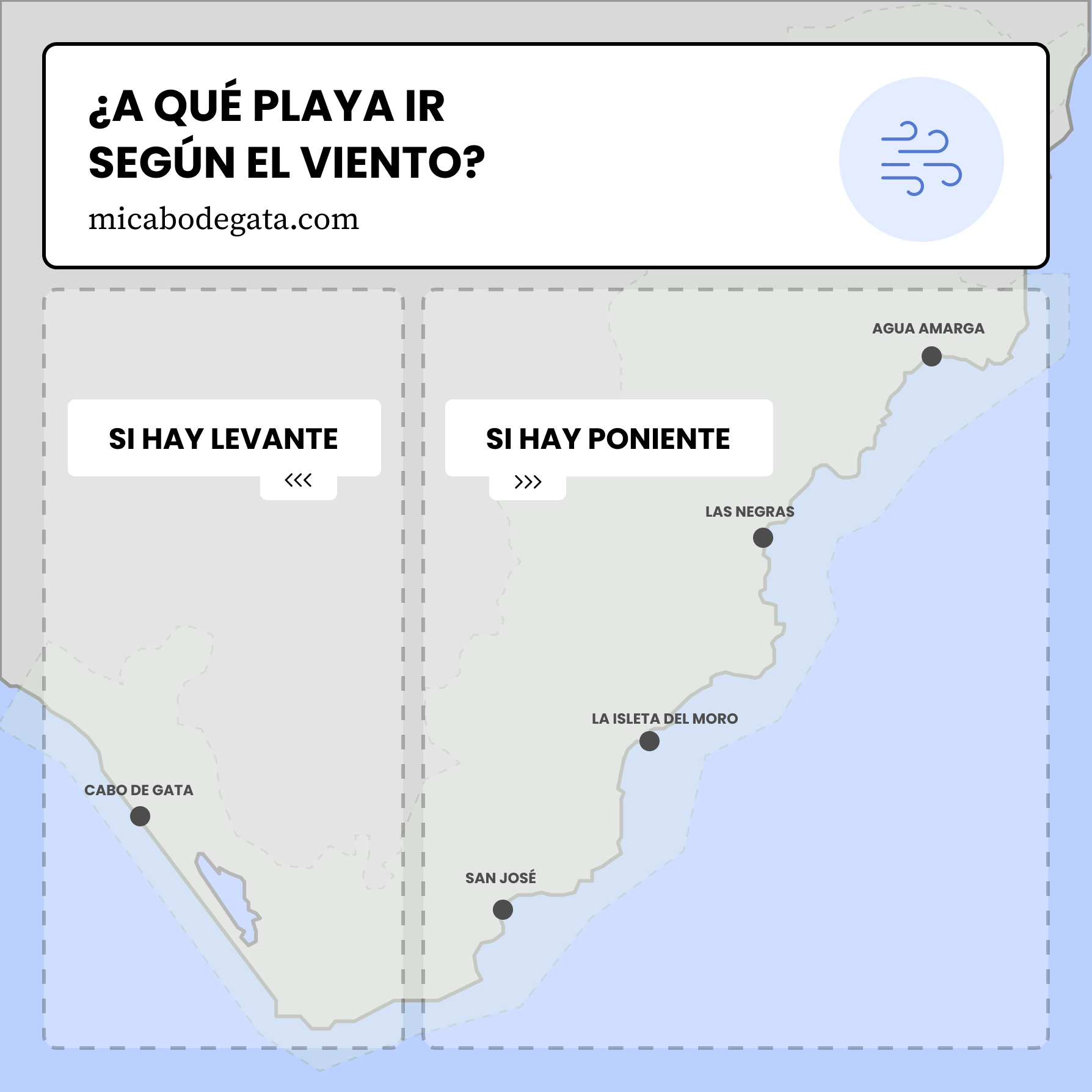 Mapa de playas cabo de gata dependiendo del tipo de viento